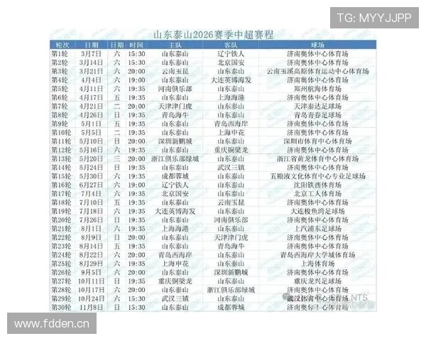 足球联赛本周末赛程安排亮相，精彩对决值得关注