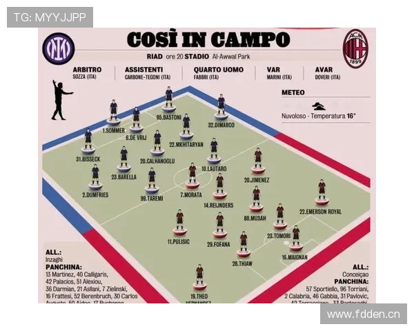 米兰争四压力持续增加,球队赛季稳定性面临考验 米兰争四压力持续增加,球队赛季稳定性面临考验