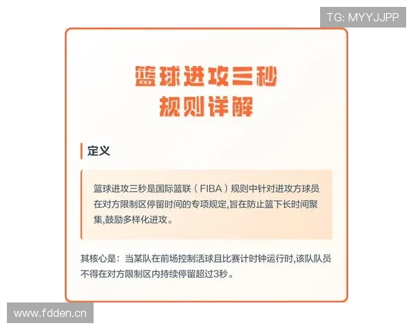 深入解析篮球三秒区规则的具体定义与裁判判罚标准
