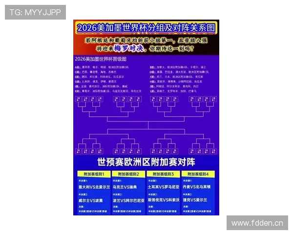西班牙2026世界杯小组赛赛程分析与出线形势预测 西班牙2026世界杯小组赛赛程分析与出线形势预测