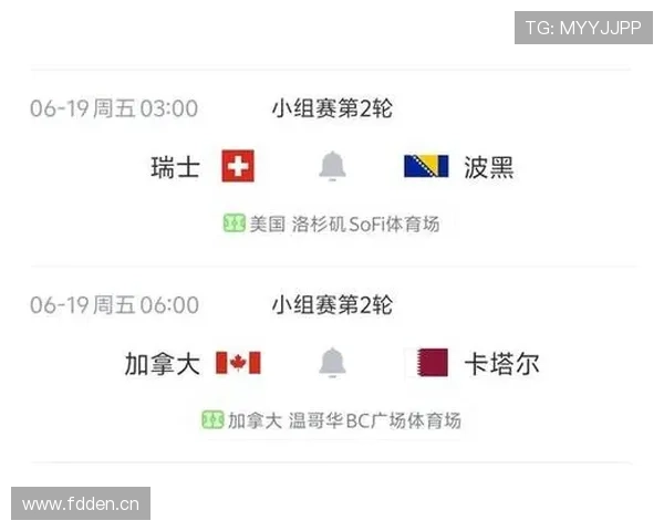 世界杯B组加拿大卡塔尔实力对比 世界杯B组加拿大卡塔尔实力对比